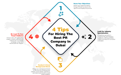 4 Tips For Hiring The Best PR Company In Dubai?